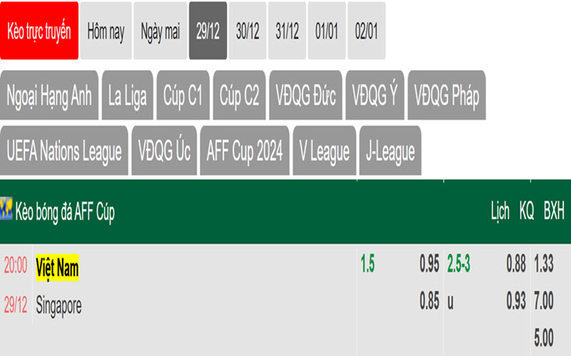 Tỷ lệ kèo và nhận định soi kèo trận lượt về